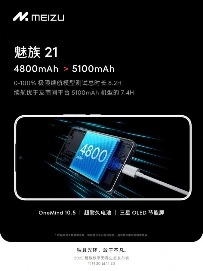 Meizu 21 12/256Gb Black