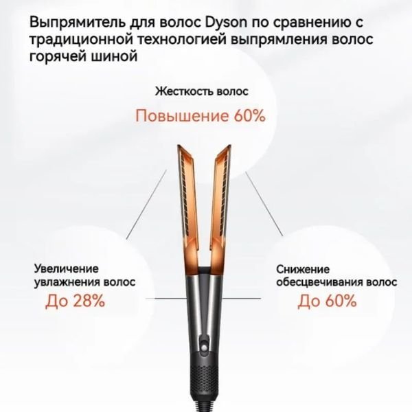 Выпрямитель Dyson Airstrait HT01 Blue/Copper