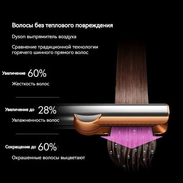 Выпрямитель Dyson Airstrait HT01 Blue/Copper