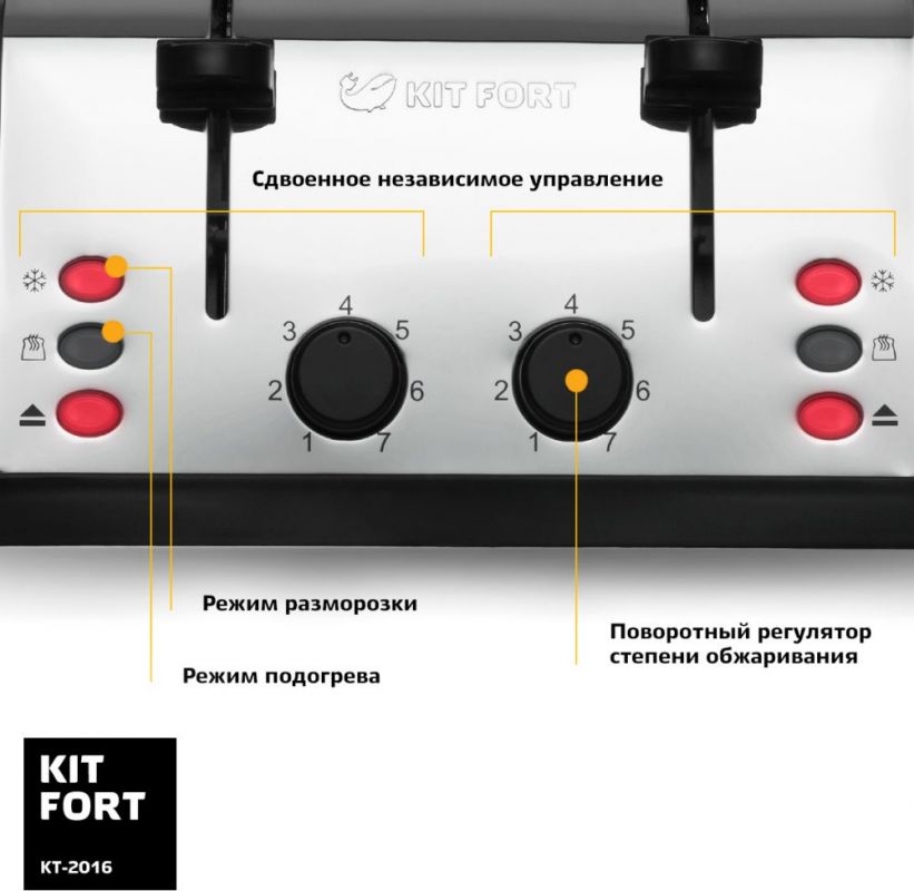 Тостер Kitfort КТ-2016 Серебристый