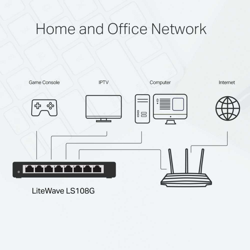 Коммутатор TP-Link LS108G