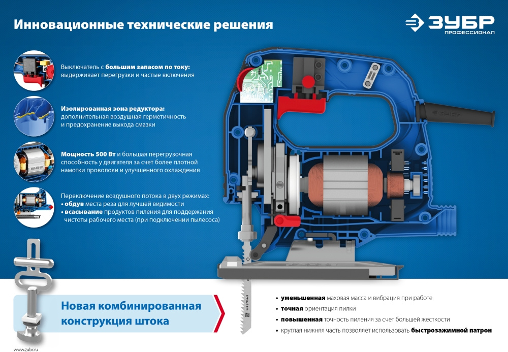 Электролобзик ЗУБР ЛП-500К