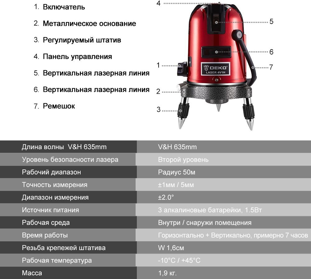 Лазерный уровень Deko LL57 SET2 0650280