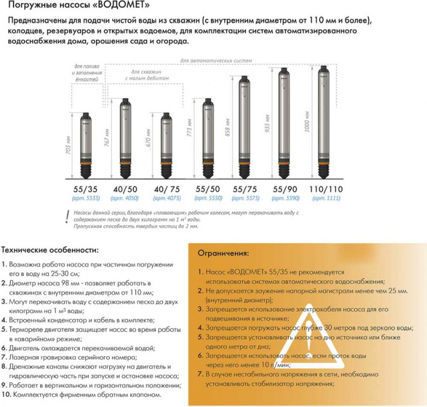 Скважинный насос Джилекс Водомет Проф 40 50 520 Вт